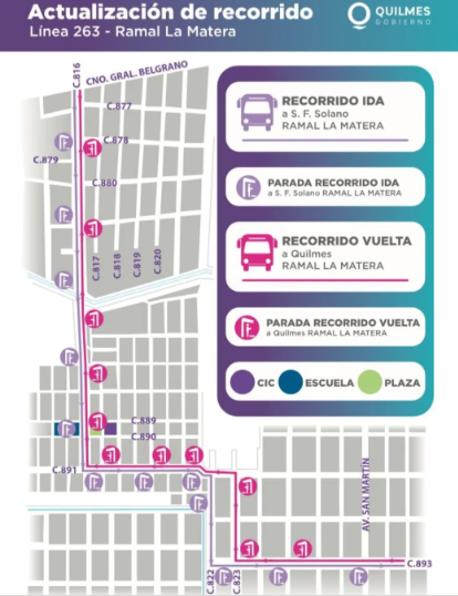 recorrido