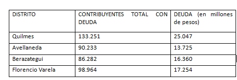 tablerito